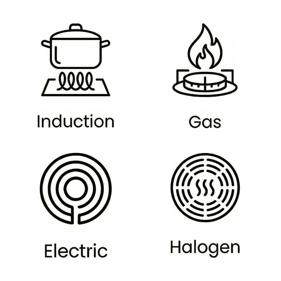 Stovetop icons